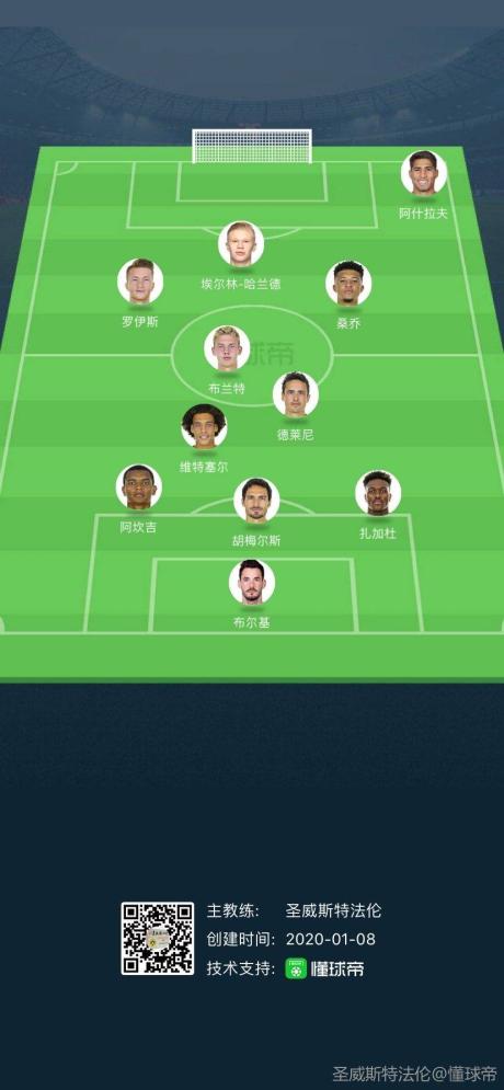 关于若干非洲国家足球名将将在中国展开交流活动的信息 关于若干非洲国家足球名将将在中国展开交流活动的信息